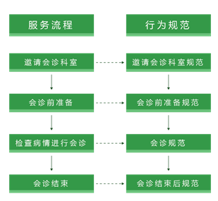 ����淶ͼ��-01